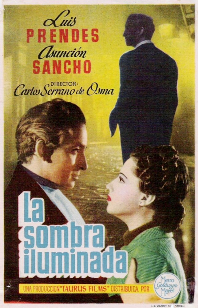 Яркие тени (1948) постер