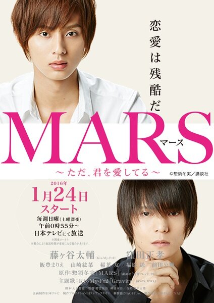 Марс (2016) постер