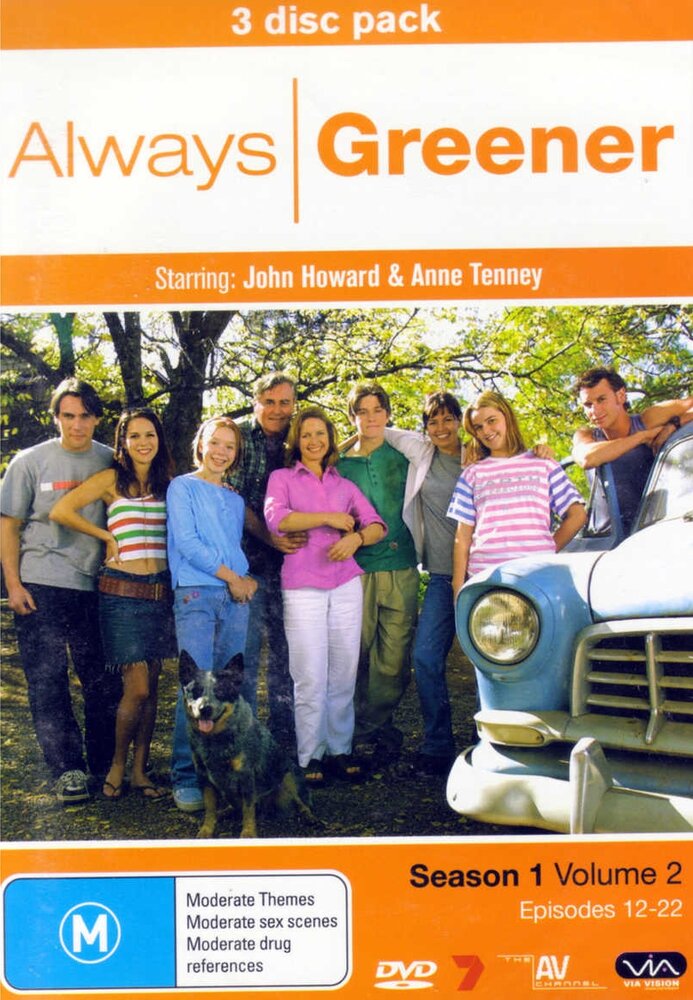 Всегда зеленее (2001) постер
